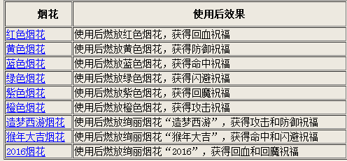 正版资料免费资料大全十点半,数据说明解析_SP67.365