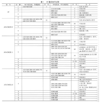 澳门开奖结果+开奖记录表013,快速设计问题计划_保密版52.959