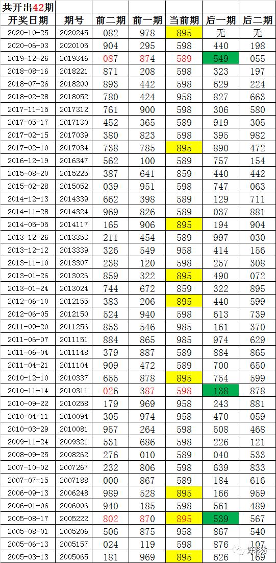 246zl天天好彩免费资料大全,深入策略探讨说明_实践版90.516