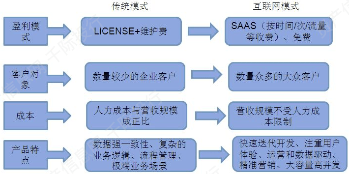 2024年澳门免费资料,创新思路解答解释模式_可靠版35.19