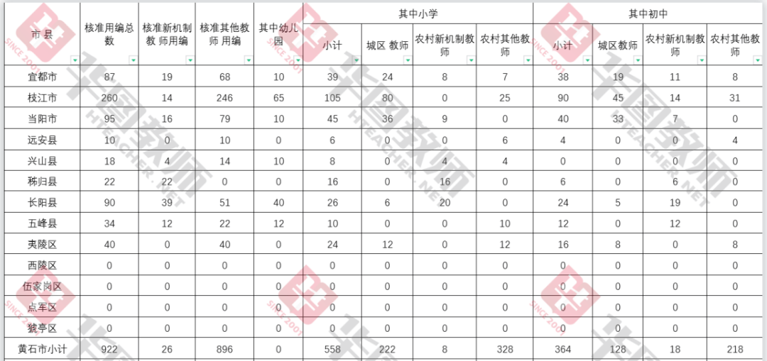 新澳精准资料大全,详细解答剖析计划解释_兼容型9.838