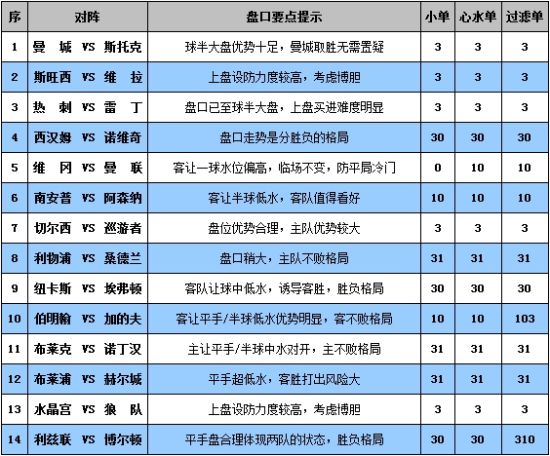 2024澳门彩天天开奖结果,长远解答解释实施_全景版77.202