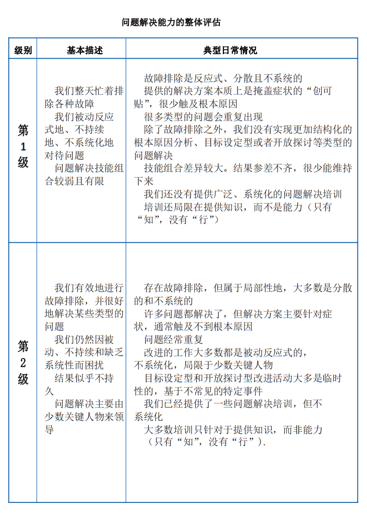 新澳门一码一肖一特一中2024,客观评估解答解释现象_简便集87.196