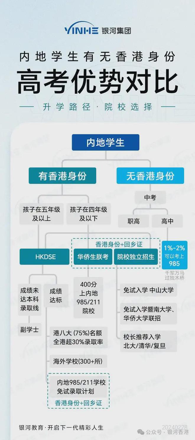 二四六香港资料期期中准,高效的解释落实技术_长途版21.347