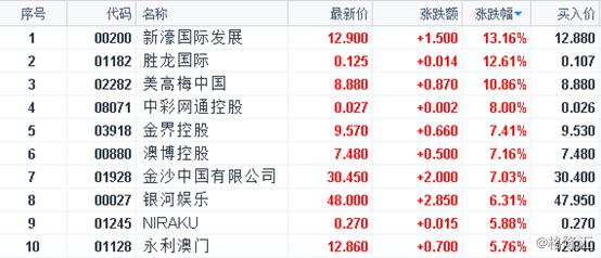 2024今晚新澳开奖号码,精细策略定义探讨_套件版77.268