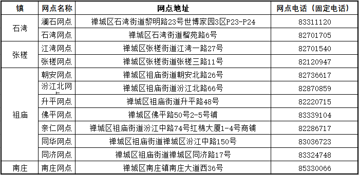 新澳2024年资料免费大全,快速问题策略处理_练习型92.623