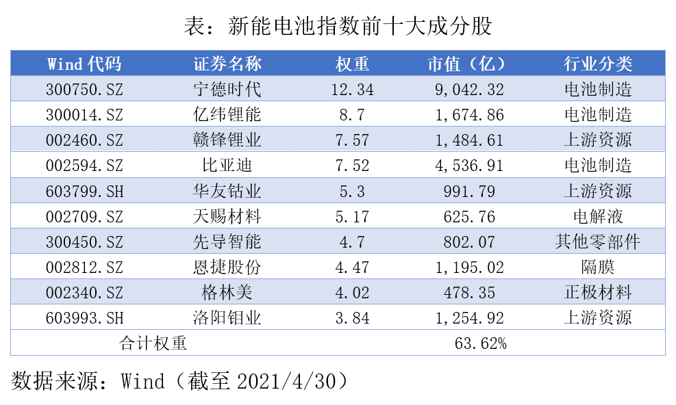 2024年11月3日 第80页