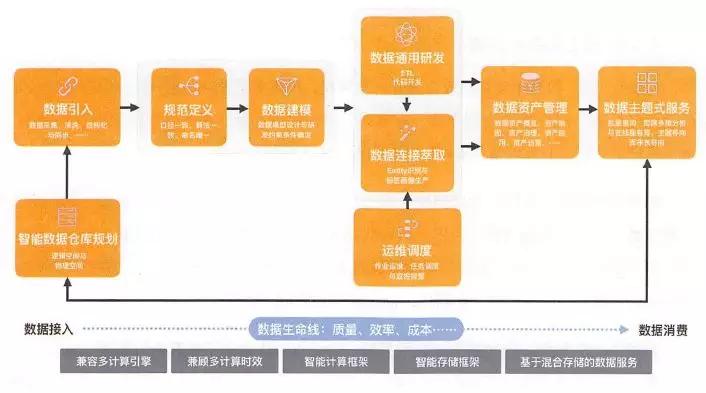 新澳门一码一肖一特一中,平台解释解答落实_高级款48.48