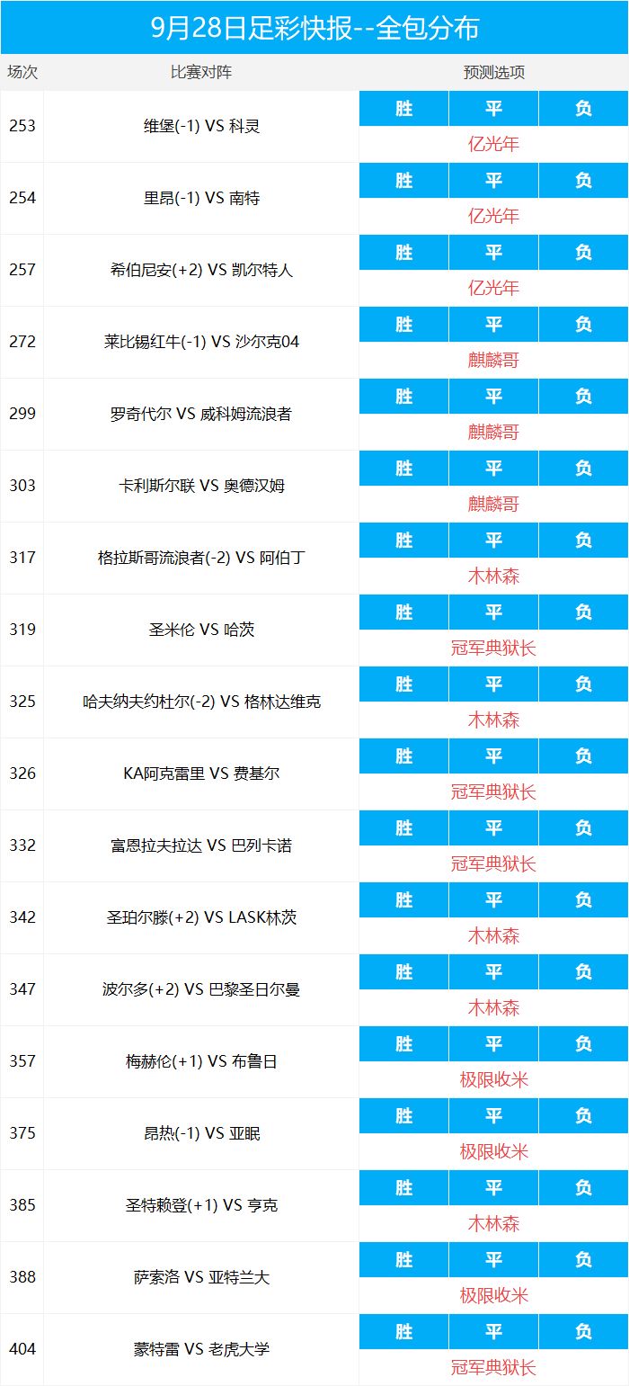 2024年11月3日 第77页