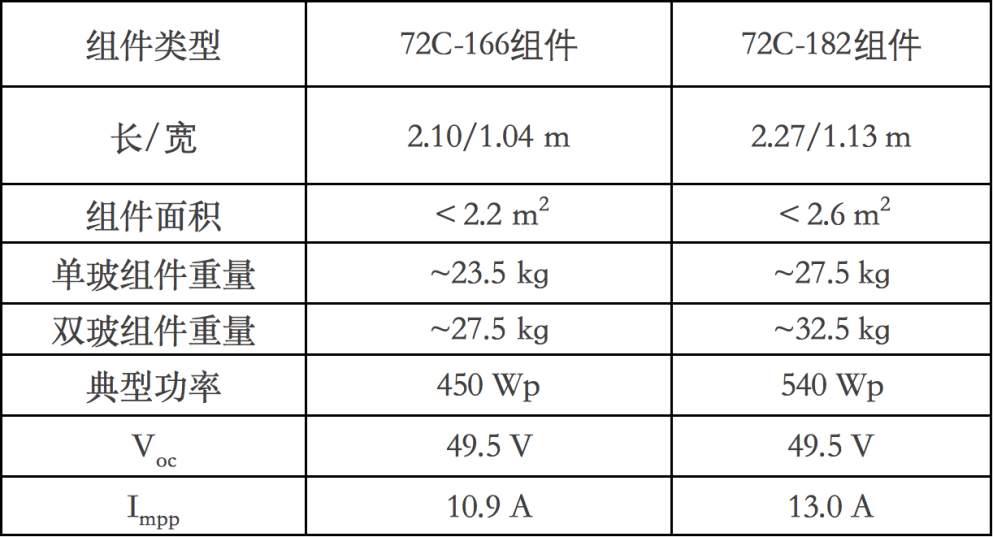 2024年正版资料免费大全,内容解答解释落实_完美品42.53