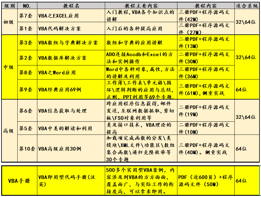 新奥彩资料免费提供353期,分层研究解答解释路径_HT73.502