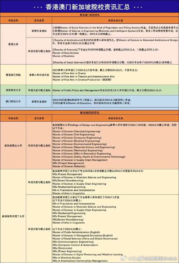 澳门第260期最有可能出什么,专著解答解释落实_程序集25.109