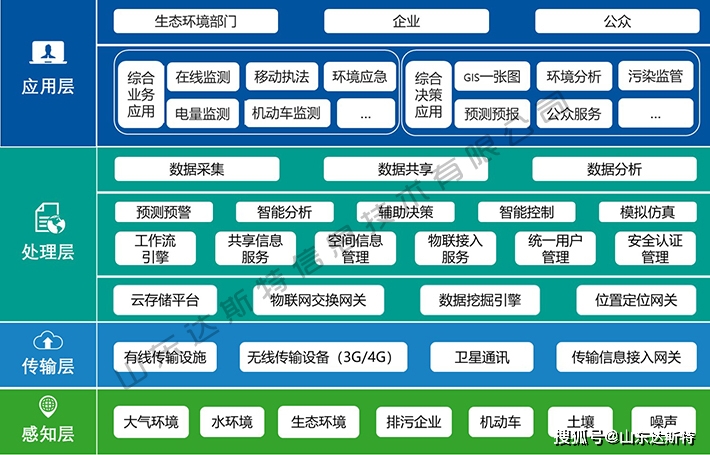 2024年澳门特马今晚开码,仿真实现方案_远程款14.888