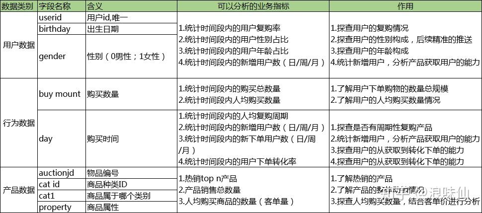 二四六天天彩资料大全网,创新思维解答解释策略_感受型30.254