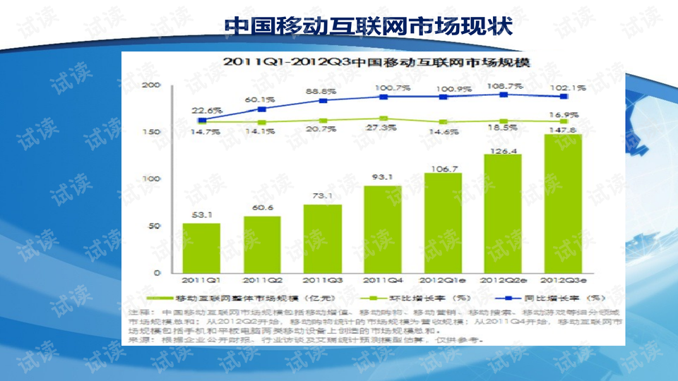 澳门2024年精准资料大全,数据解析整合设计_个体版54.666