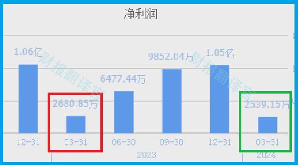 2024年香港资料免费大全,灵活执行策略规划_运动版59.539