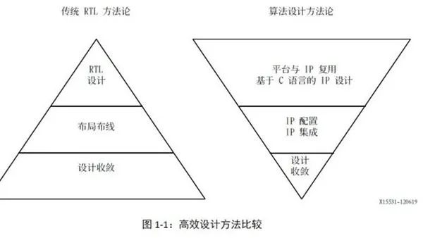 今晚澳门三肖三码开一码,高效方案策略设计_长期型61.361