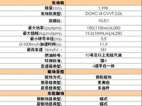 新澳天天彩免费资料2024老,全面分析应用数据_版本版8.448