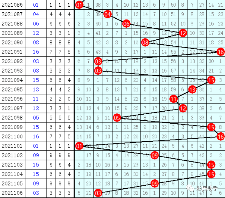 2024新澳历史开奖,专家解析解答解释模式_上市版69.906