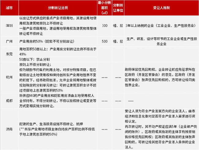 新奥全部开奖记录查询,视察解释落实解答_私密版15.71