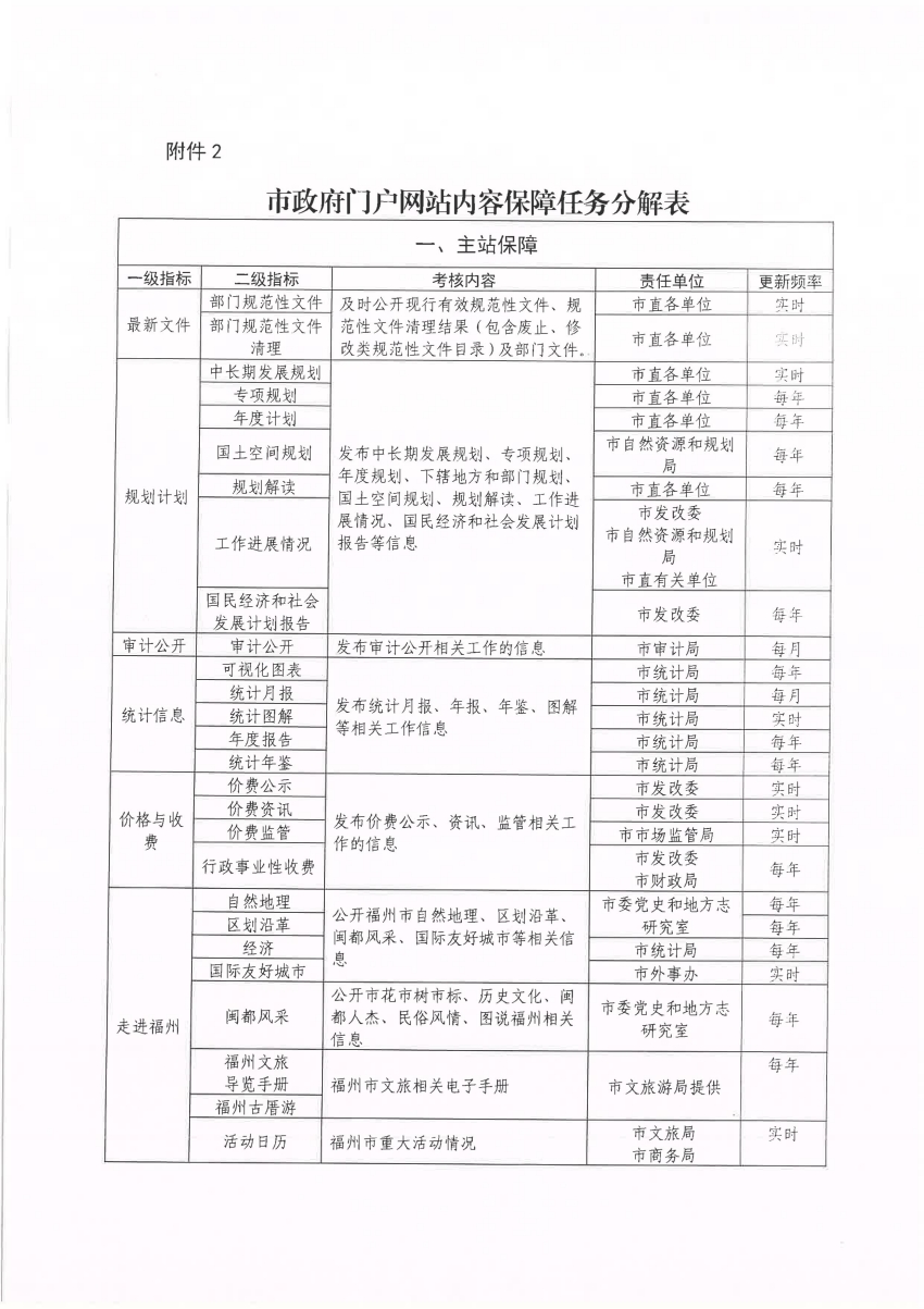 2024澳门开奖结果记录,可靠性执行计划_快速型28.858