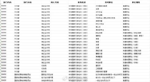 新澳门六开奖结果2024开奖记录查询网站,实践性计划实施_示例版88.99