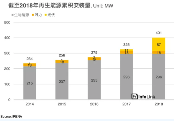 2024新澳门今天晚上开什么生肖,需求解答解释落实_清洁版78.67