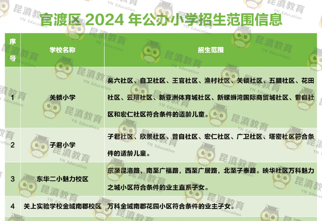 2024新澳免费资料大全,多维研究解答解释路径_定期版1.279