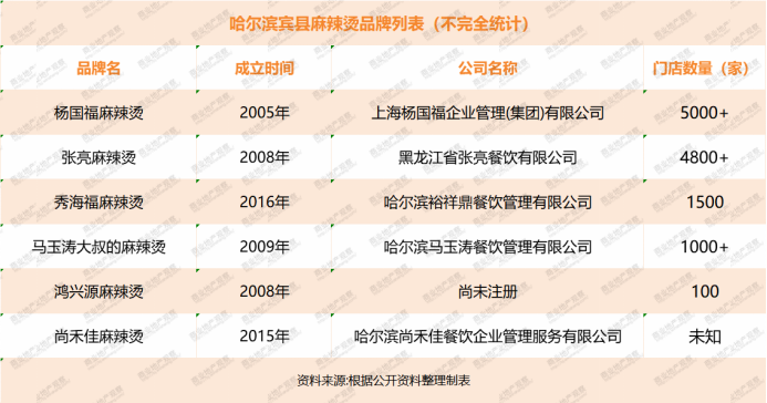 2024香港资料大全正版资料图片,详细解答解释步骤_Harmony款85.605