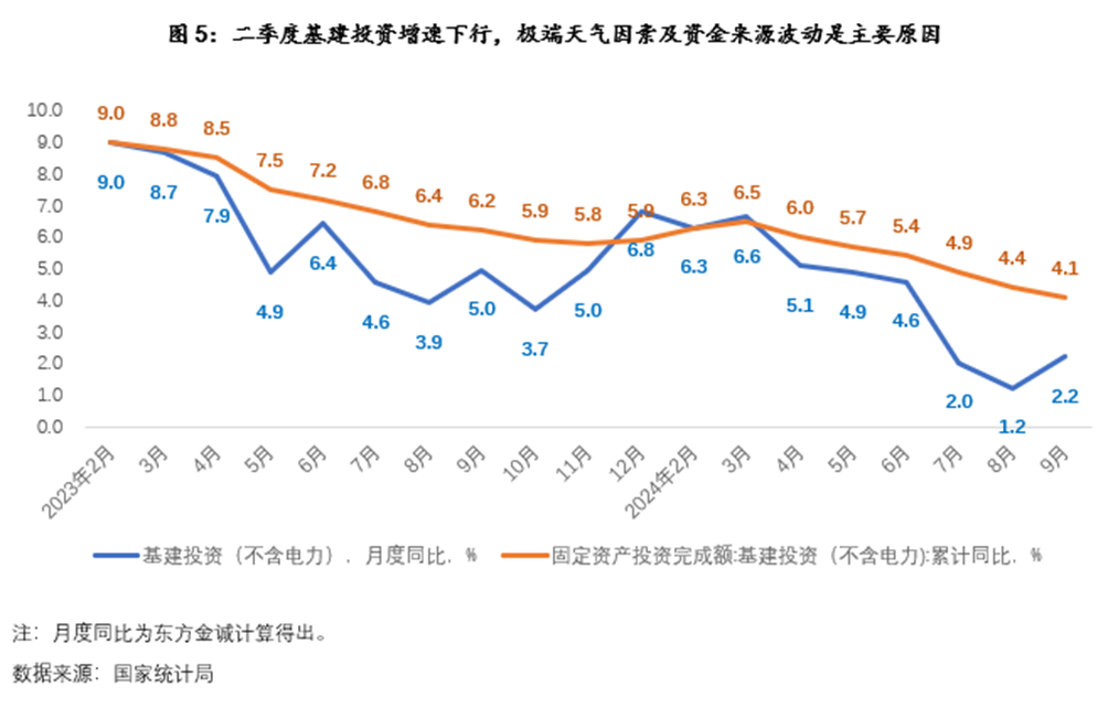 一揽子财政增量政策力度深度解析