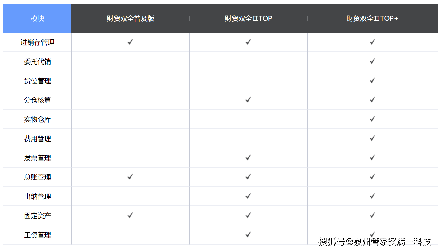 管家婆最准一肖一特,高超解答解释落实_唯一版19.621