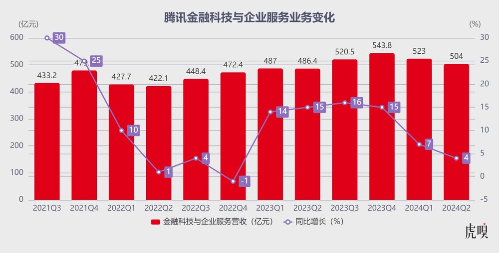 2024澳门六开彩开奖结果查询,短期方案落实探讨_SE制96.504