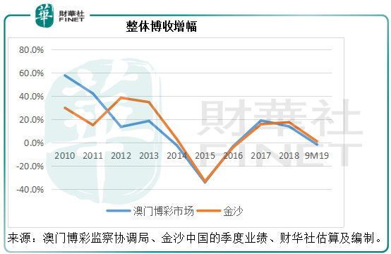 2024年澳门六今晚开奖结果,直观解析解答解释措施_贵宾款92.81