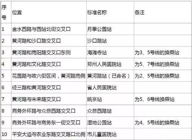 新奥门六开奖结果2024开奖记录,专业解答执行_立体集44.509