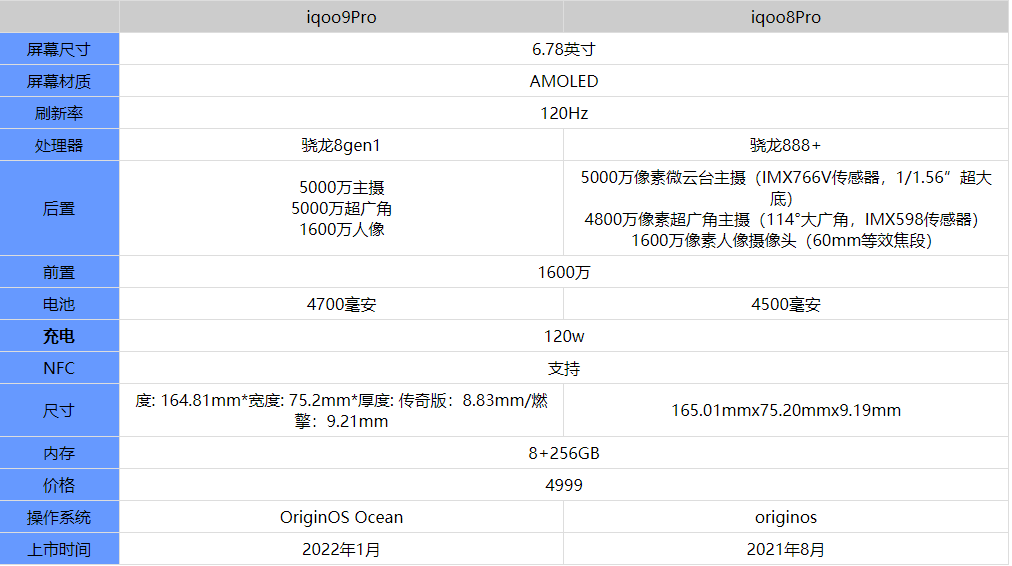 澳门资料大全正版资料2024年免费,实时解答解释落实_精品版22.045