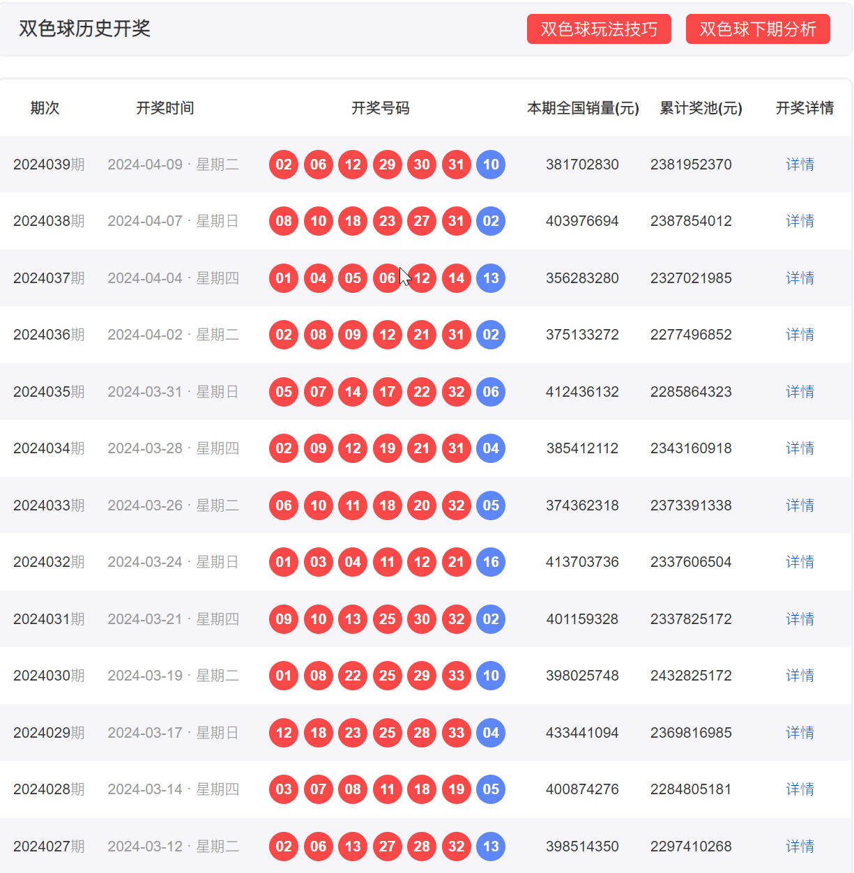 澳门开奖结果开奖记录表62期,系统化执行策略落实_历史款91.212