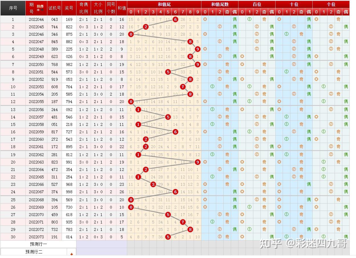 最准一肖一码一一子中特7955,多元化方案落实分析_智能集32.142