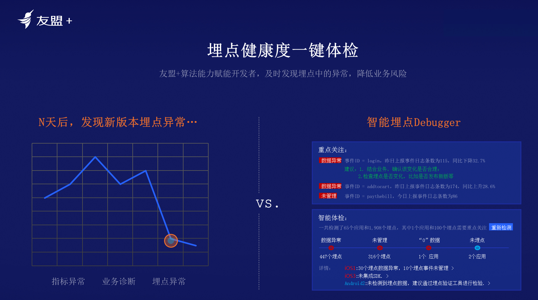 新澳最准的资料免费公开,可靠数据分析评估_静音版95.356