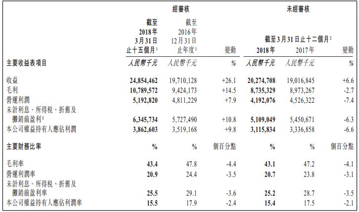 2024年新澳门夭夭好彩最快开奖结果,证实解释落实解答_预告款93