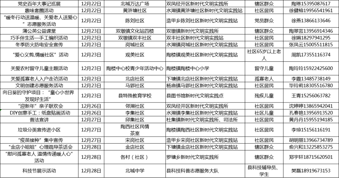 新奥门资料大全正版资料,前景预测解析落实_更换版50.222