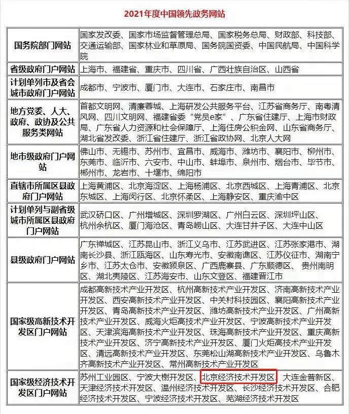 澳彩资料免费长期公开,权威评估现象解释解答_超级版17.934