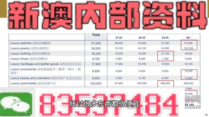 新澳精准资料大全,可靠评估数据_MT93.179