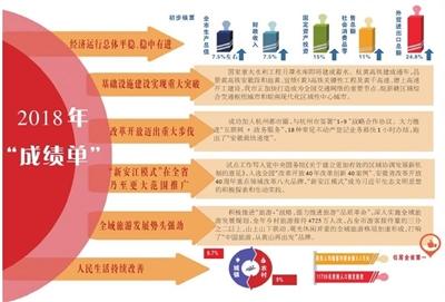 新澳门精准资料期期精准,细腻解答解释落实_罕见款1.109