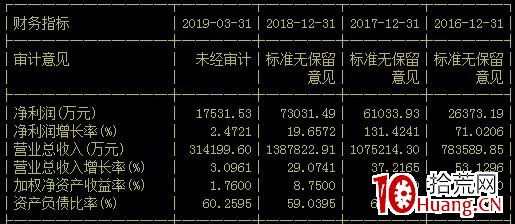 7777788888精准新传真112全,实用化解答落实过程_智慧集52.503