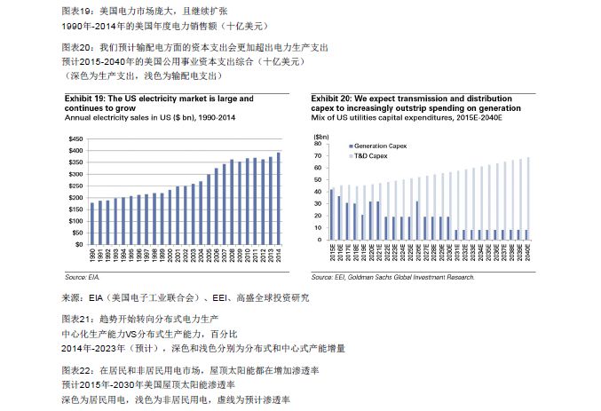 新澳门彩历史开奖结果走势图,涵盖了广泛的解释落实方法_编程版4.849