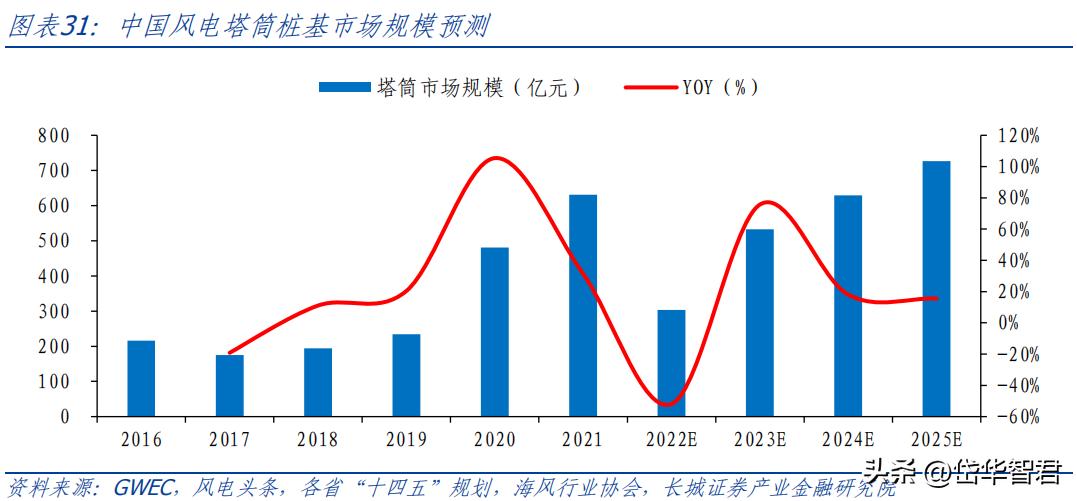 2024新浪正版免费资料,系统化实施数据说明_探索集85.533