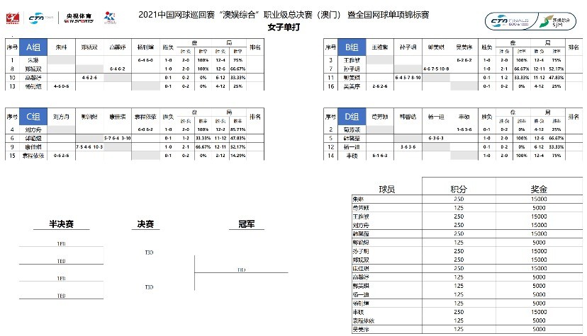 澳门平特一肖100%准资软件截图,设计思维解析落实_匹配版2.692