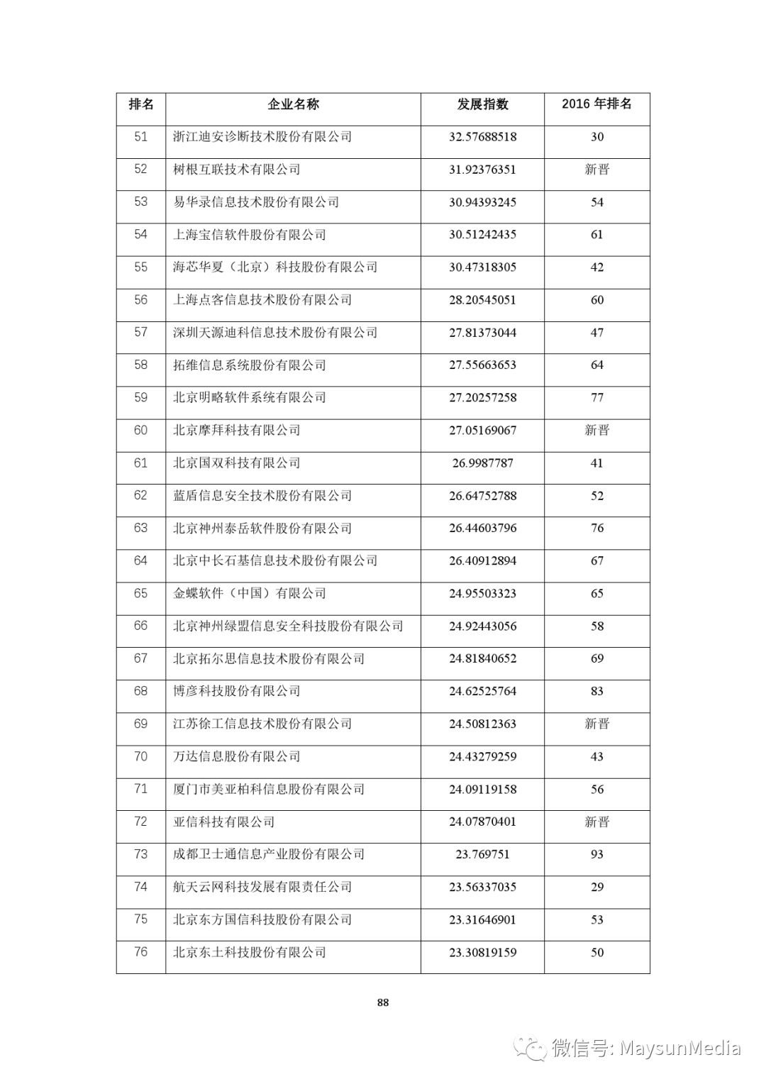 新澳门资料大全正版资料,实地数据评估计划_用户集51.143