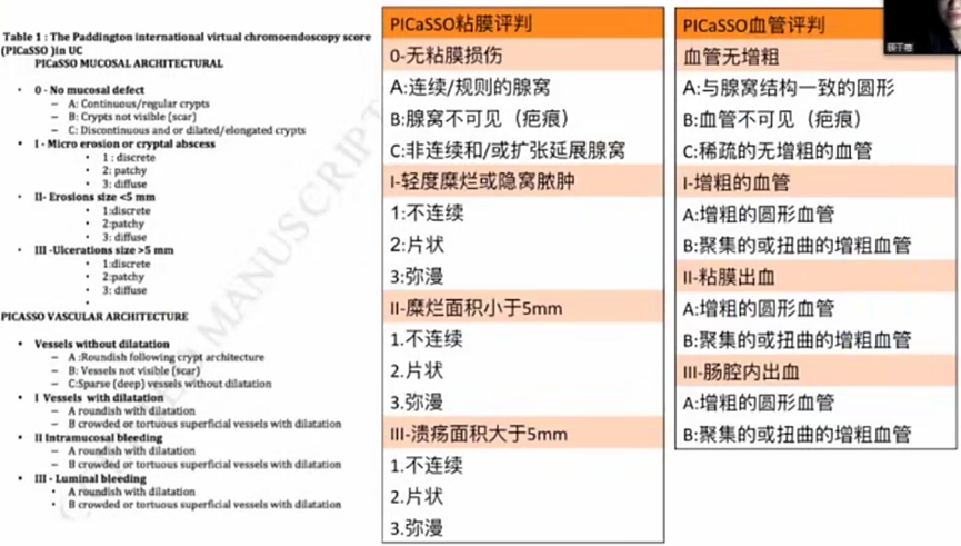 新澳精准资料免费提供,广泛解析方法评估_V271.281