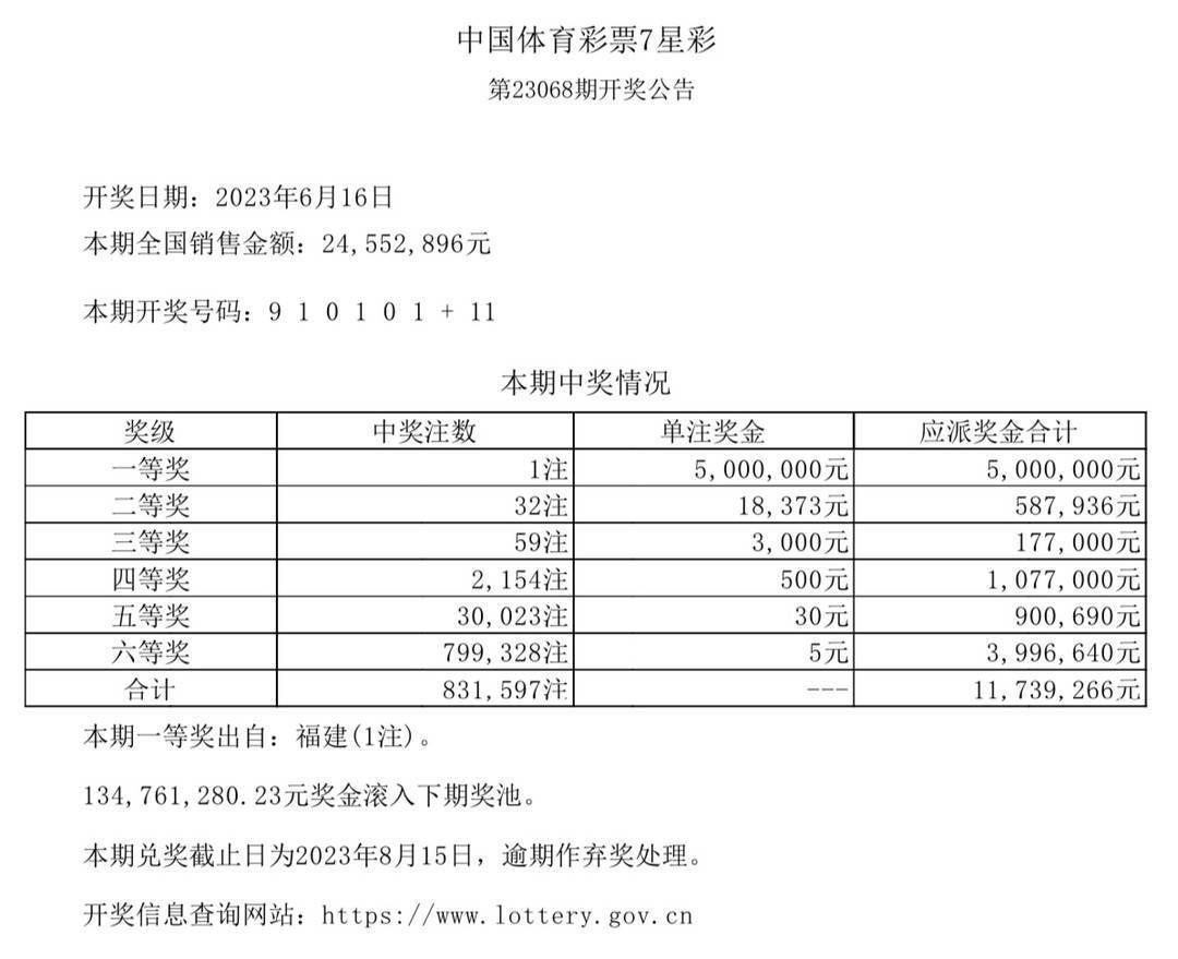 2024年开奖结果,现代解析方案执行_动态版95.682